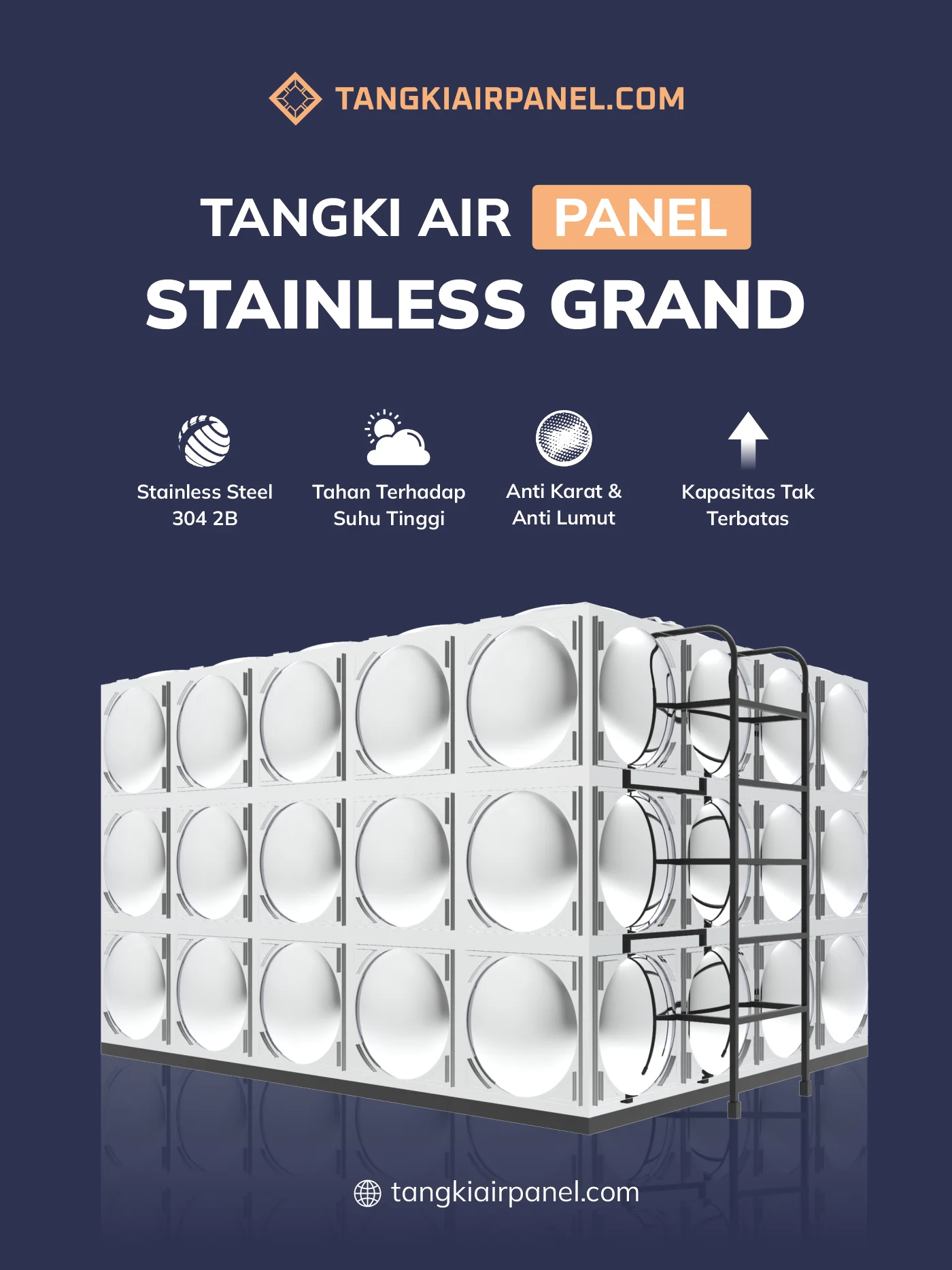 Kenapa Memilih Toren Stainless Panel Daripada Fiber