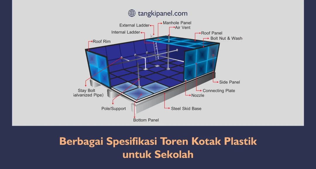 Berbagai Spesifikasi Toren Kotak Plastik untuk Sekolah