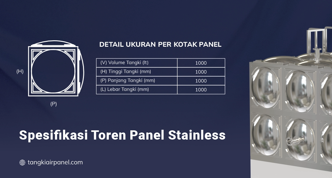 Spesifikasi Toren Panel Stainless