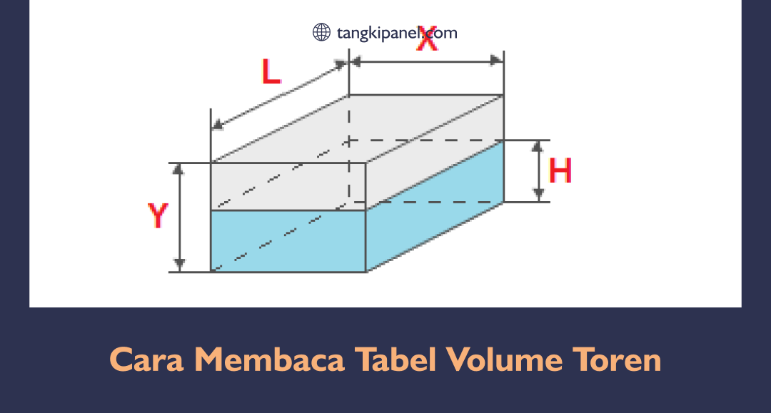 cara_membaca_tabel_volume_toren_