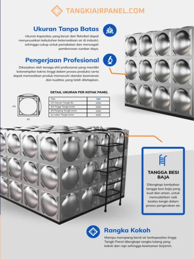Brosur Toren Stainless Panel Stainless Untuk  Industri